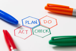 PDCA plan do check act cycle - four steps management method for the quality control
